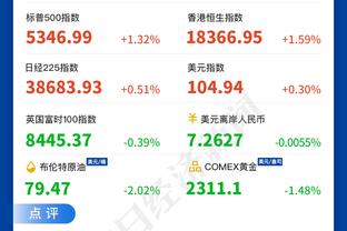 打入本赛季第12球，西甲官方：贝林厄姆当选本场最佳球员